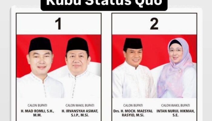 Perebutan Kursi Bupati Tangerang: Pertarungan Kubu Perubahan vs Kubu Status Quo